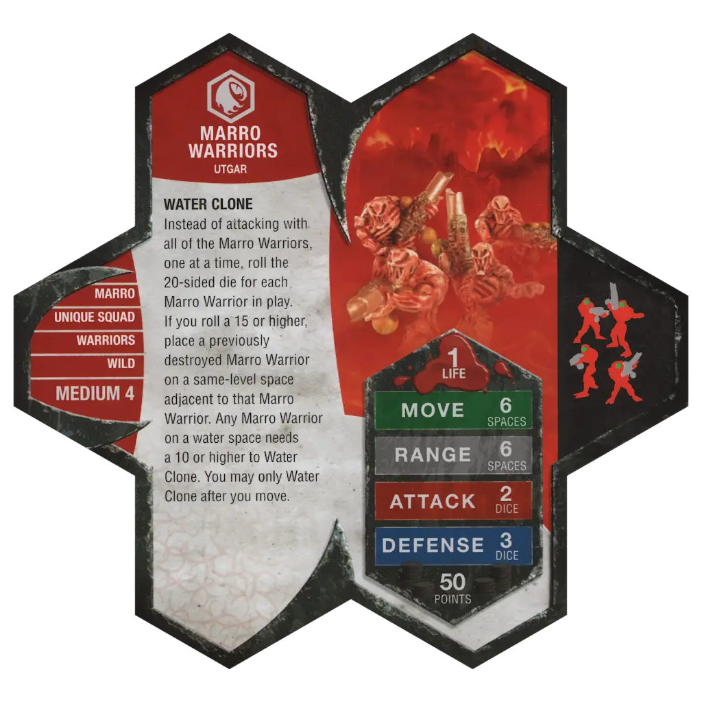 Marro Warriors (Card Only)