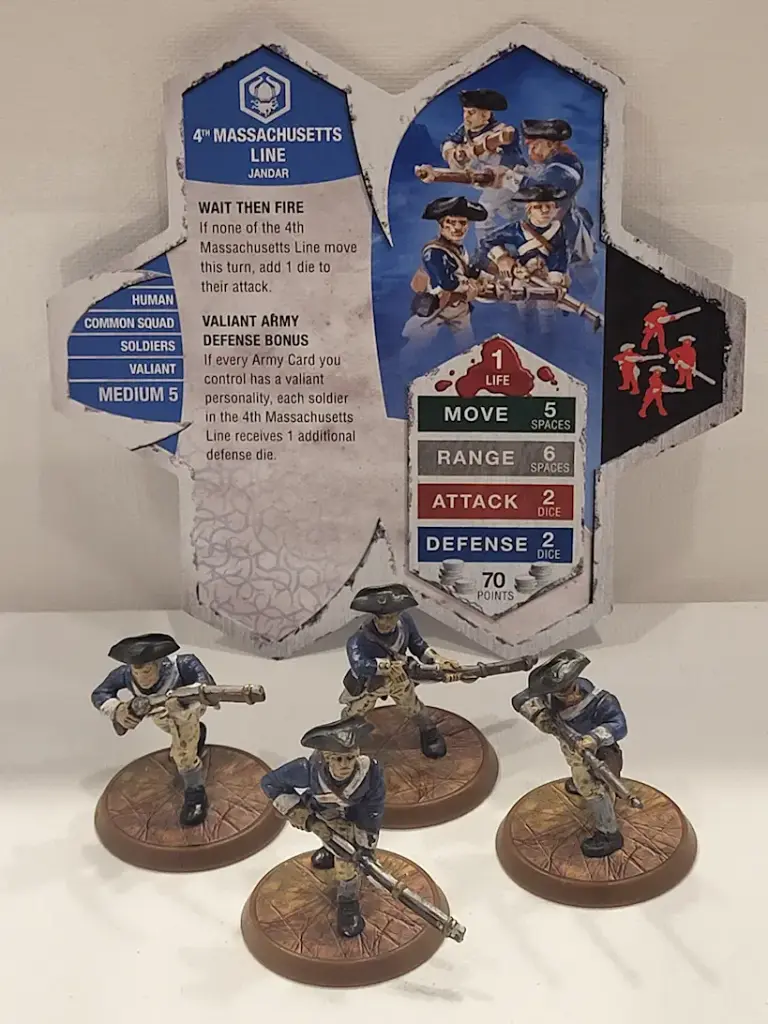 4th Massachusetts Line