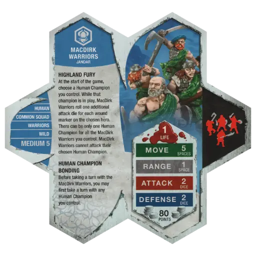 MacDirk Warriors (Card Only)
