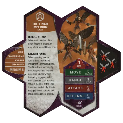 The Einar Imperium (Card Only)