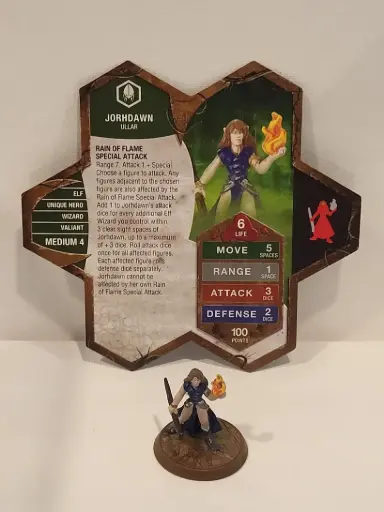 Jorhdawn