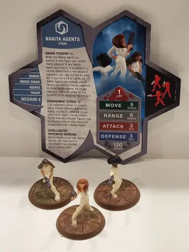 Nakita Agents